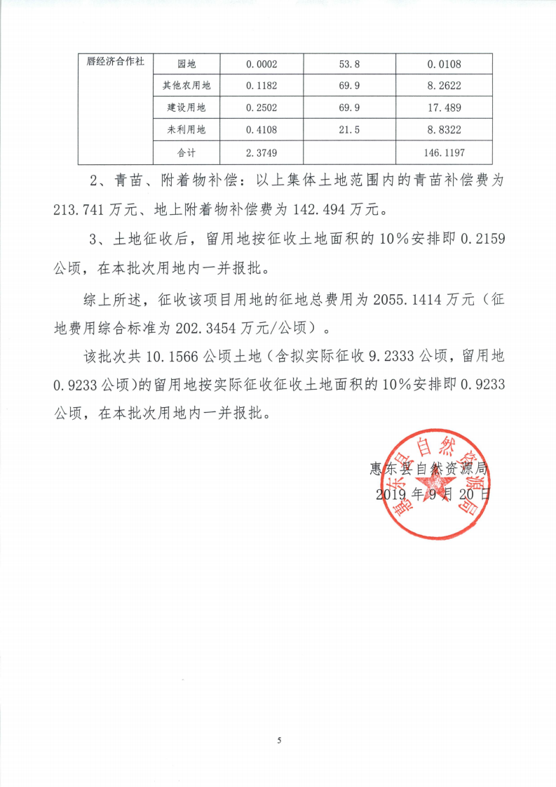 聽證告知書 （惠東縣2019年度第13批次城鎮(zhèn)建設(shè)用地）_20.png