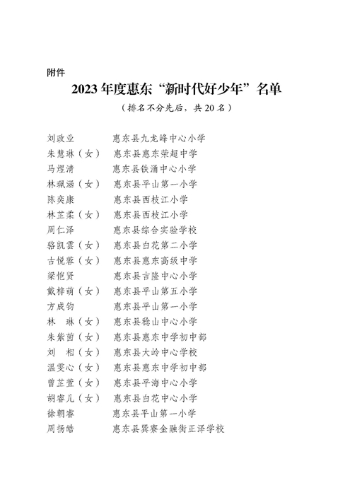 關(guān)于命名2023年度惠東“新時代好少年”的決定_頁面_3.jpg