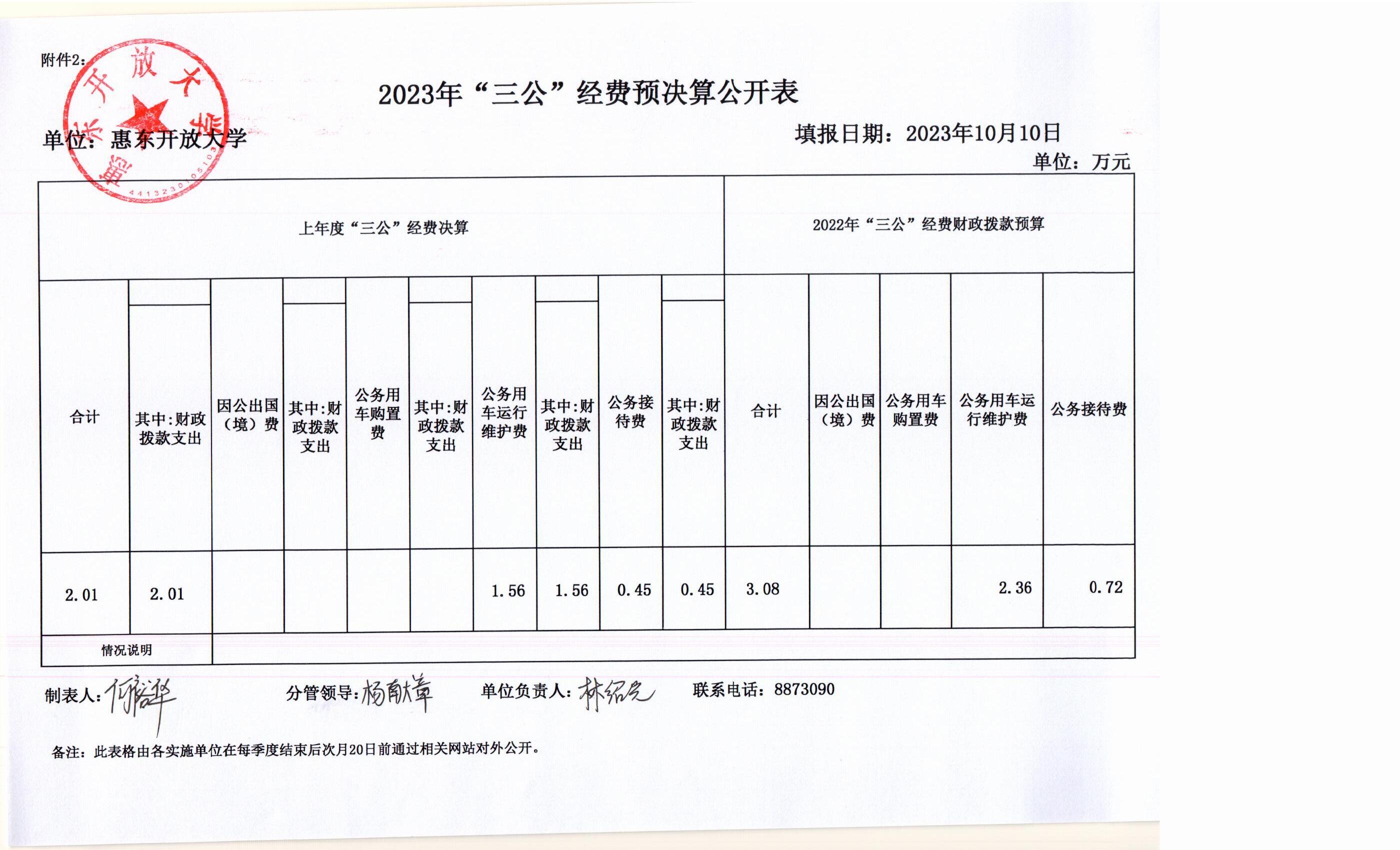 2023年“三公”經費預決算公開表.jpg