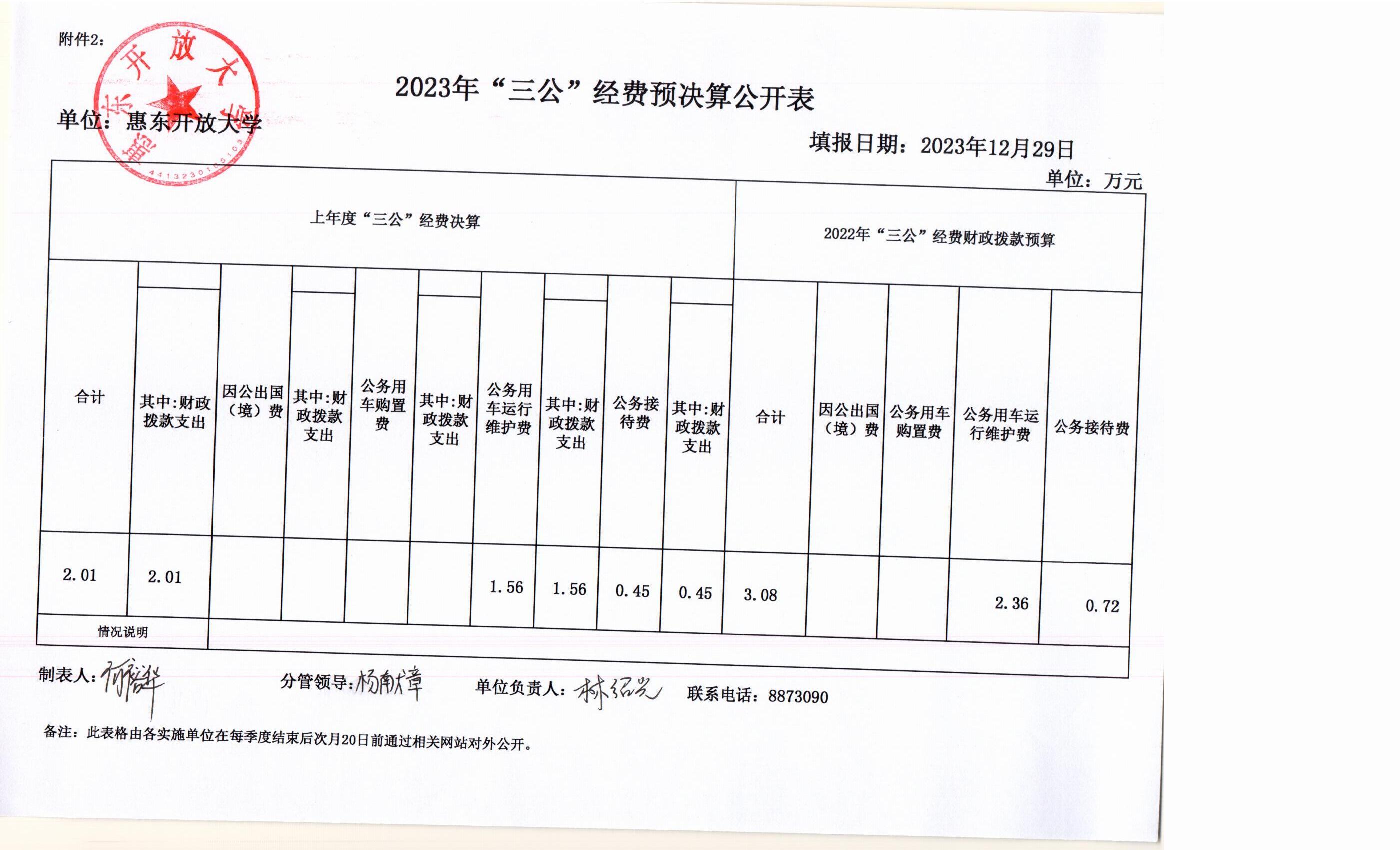 2023年“三公”經(jīng)費預決算公開表.jpg