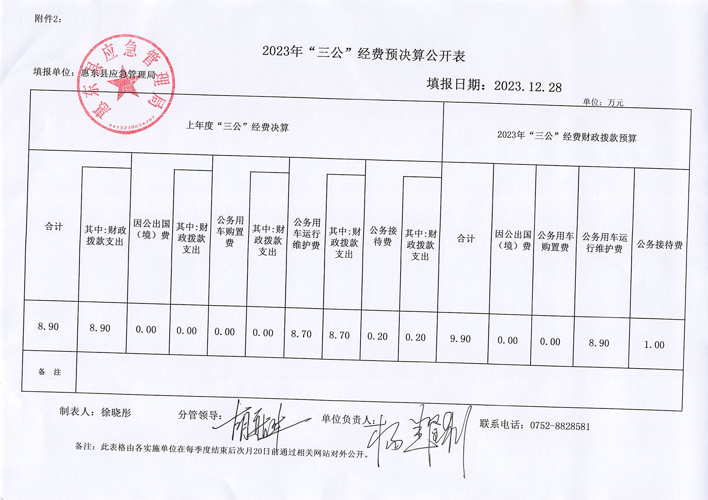 2023年“三公”經(jīng)費預決算公開表.jpg