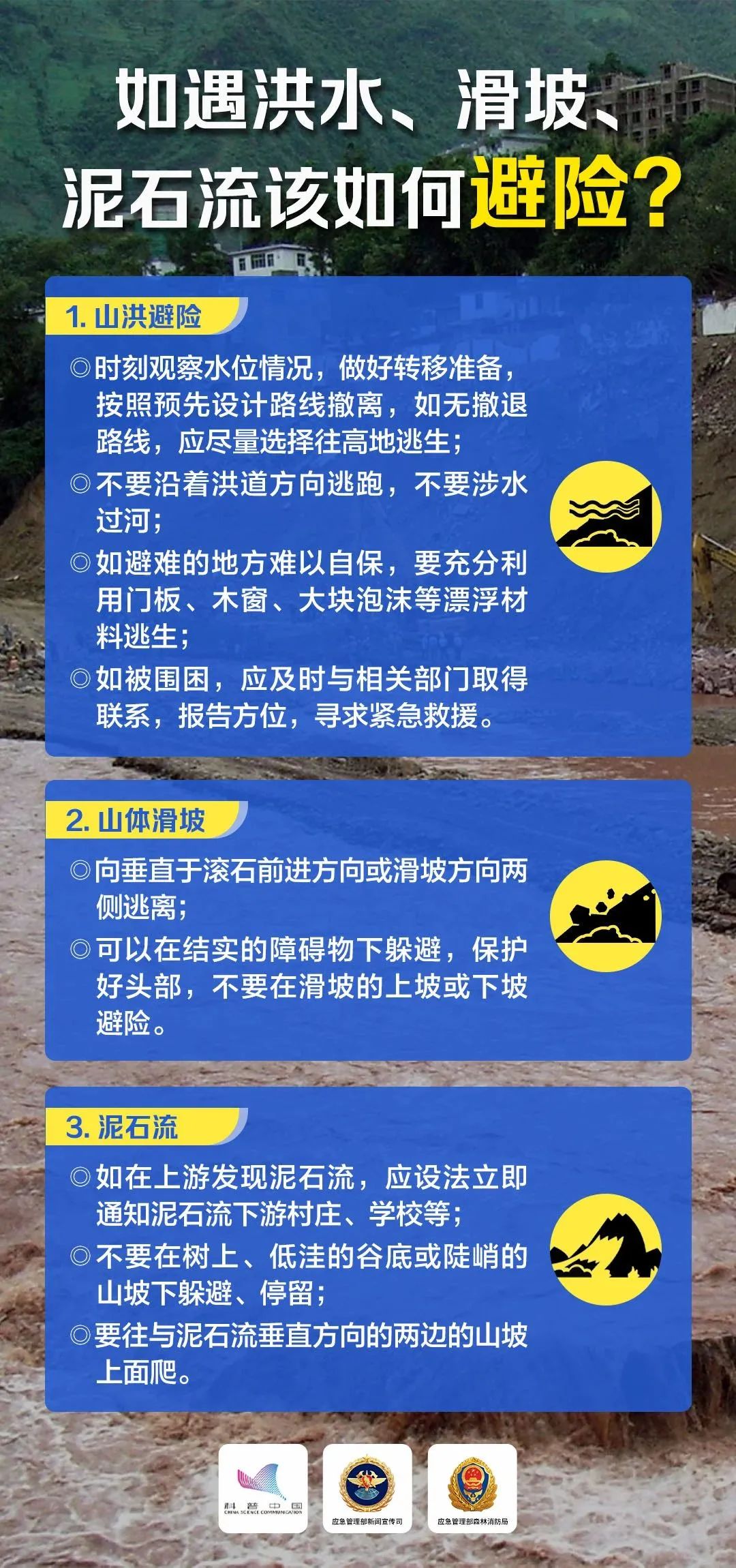 遇到暴雨、洪水、泥石流等如何避險？2.jpg