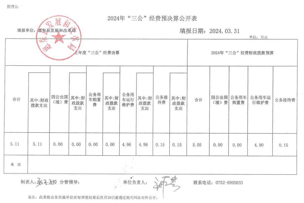 預(yù)決算公開表.jpg