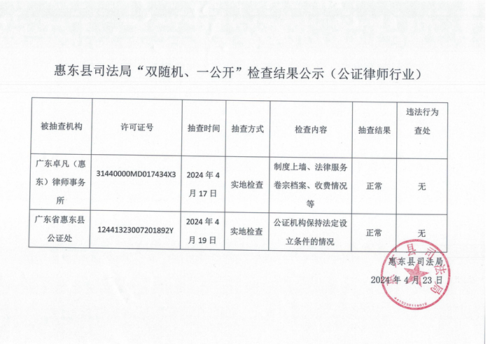 惠東縣司法局“雙隨機(jī)、一公開(kāi)”檢查結(jié)果公示（公證律師行業(yè)）_00.jpg