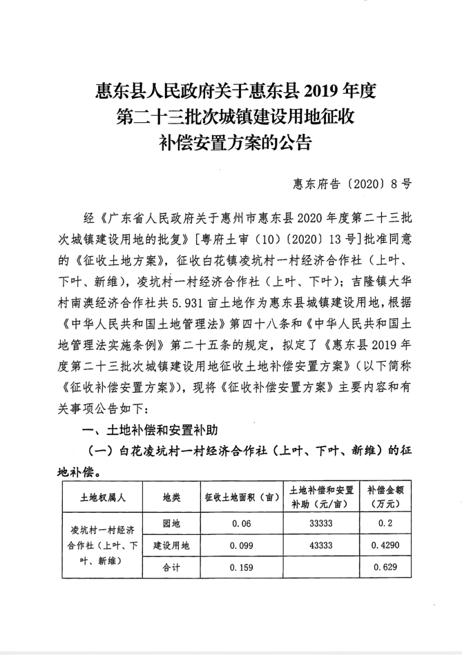 微信截圖_20200512171441.png