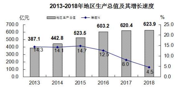 E:?9年工作?9年7月u6570據(jù)發(fā)布.jpg